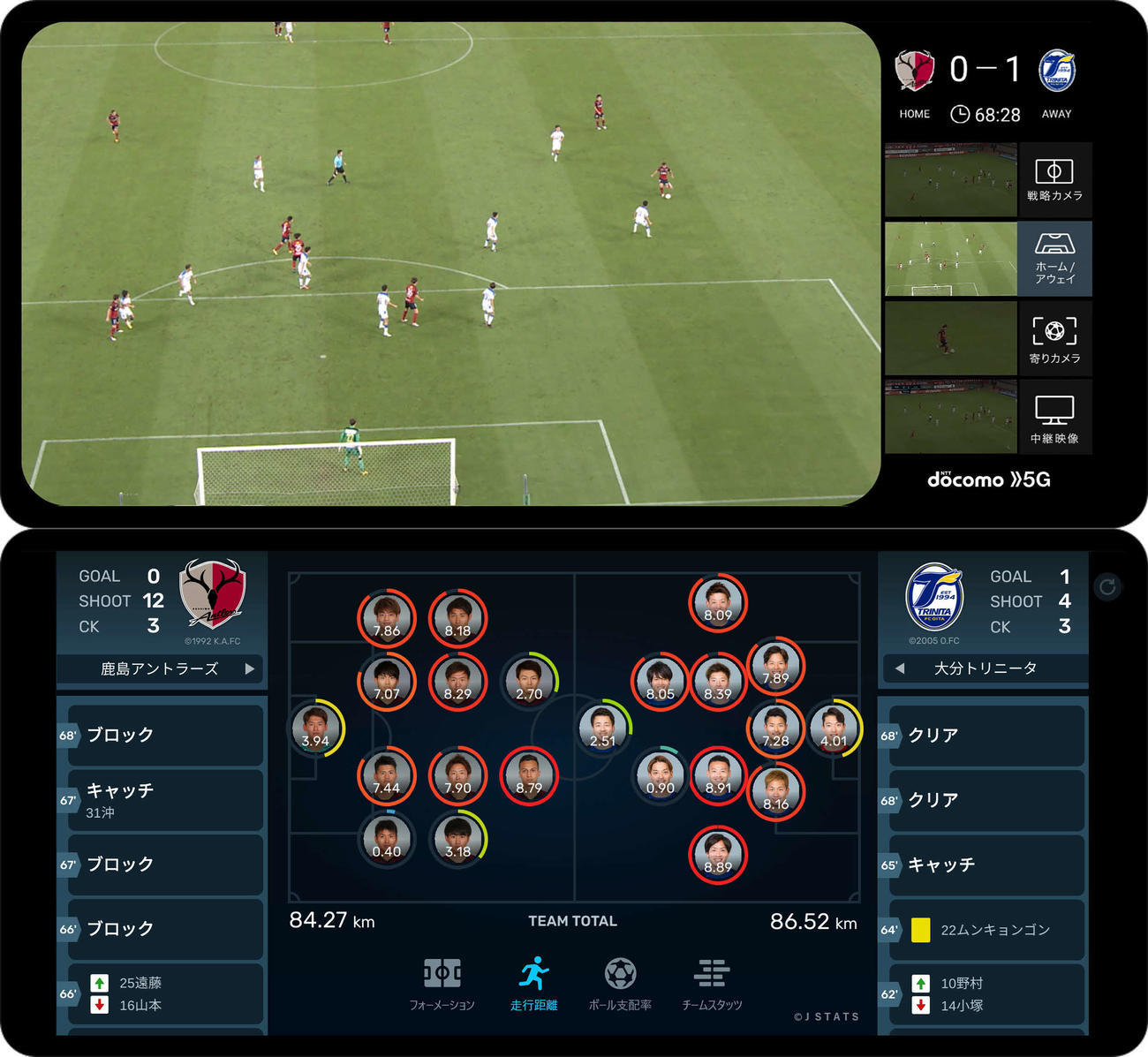 専用端末の上画面では4アングルの映像が、下画面では文字情報が提供される。選手の顔写真下にはリアルタイムの走行距離が表示されている