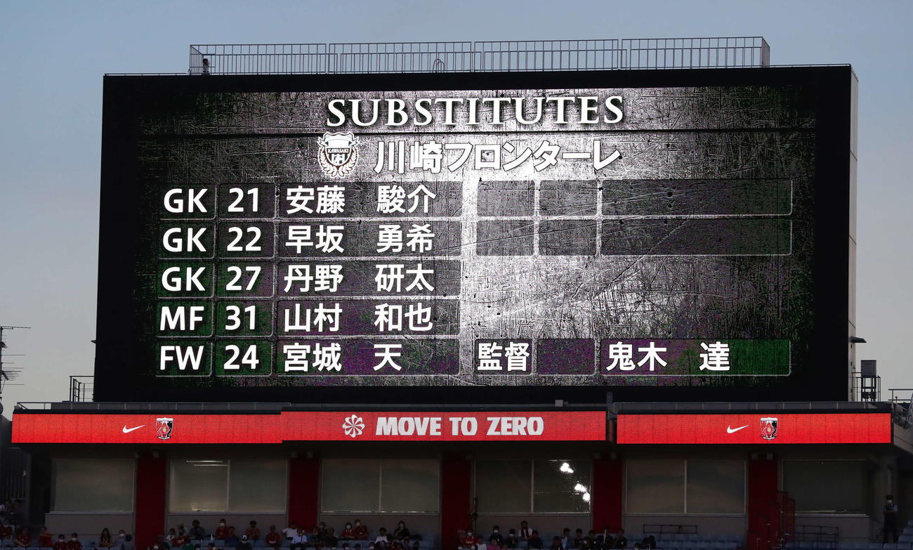 7月30日浦和対川崎F　川崎Fはコロナ陽性者多発で、サブメンバー5人中、3人がGKとなった
