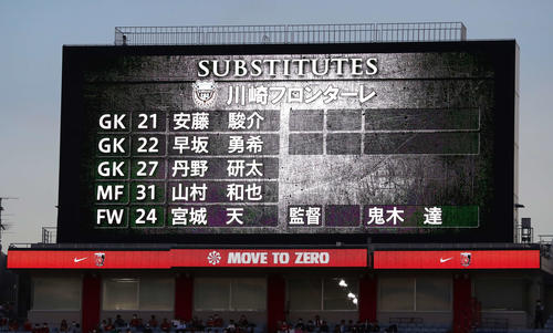 7月30日浦和対川崎F　川崎Fはコロナ陽性者多発で、サブメンバー5人中、3人がGKとなった