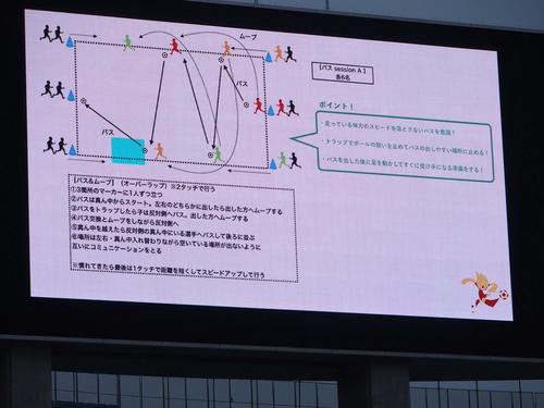 KANSAI SOCCER FESで行われた練習メニュー（撮影・永田淳）