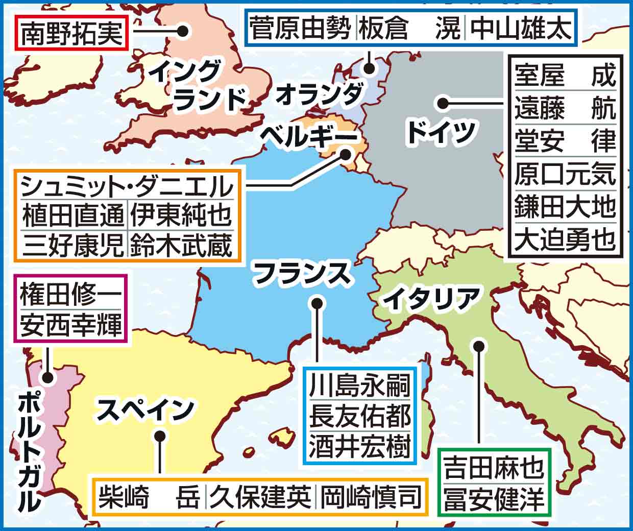 日本代表オランダ遠征メンバーの所属リーグ