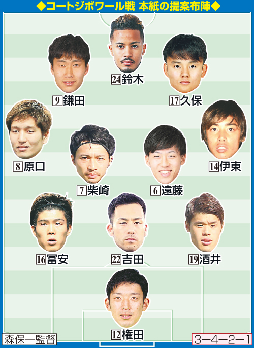 コートジボワール戦　本紙の提案布陣