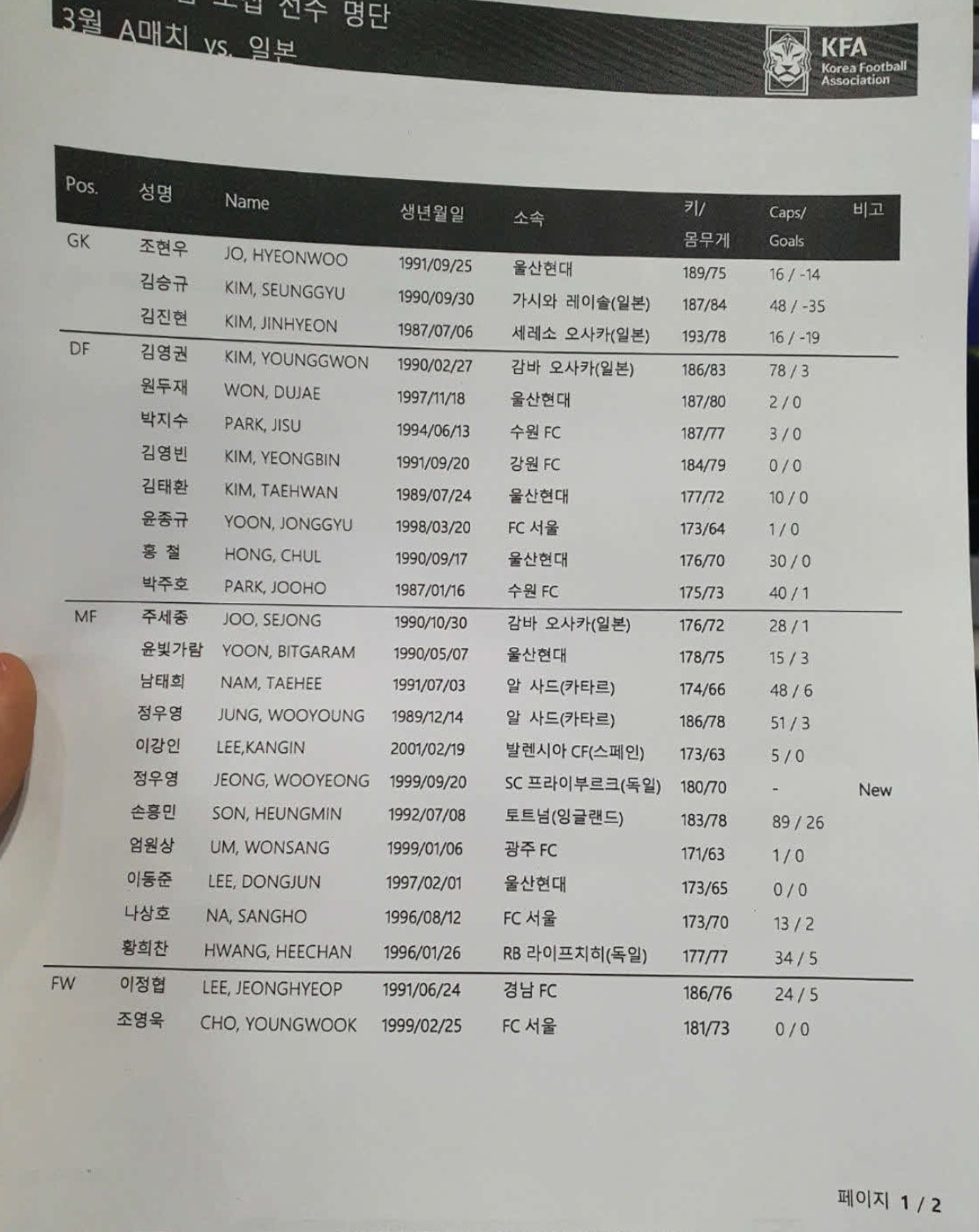 日韓戦に臨む韓国代表メンバー