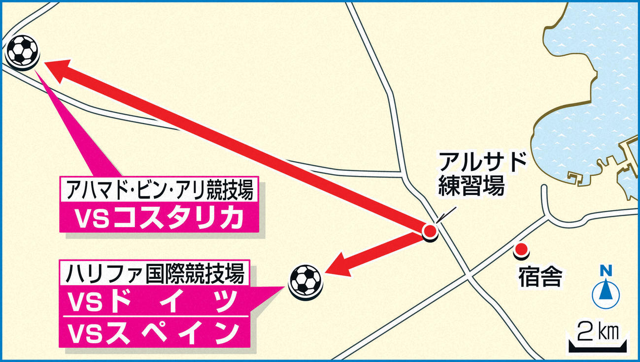 日本代表宿舎、練習場、スタジアムとの位置関係
