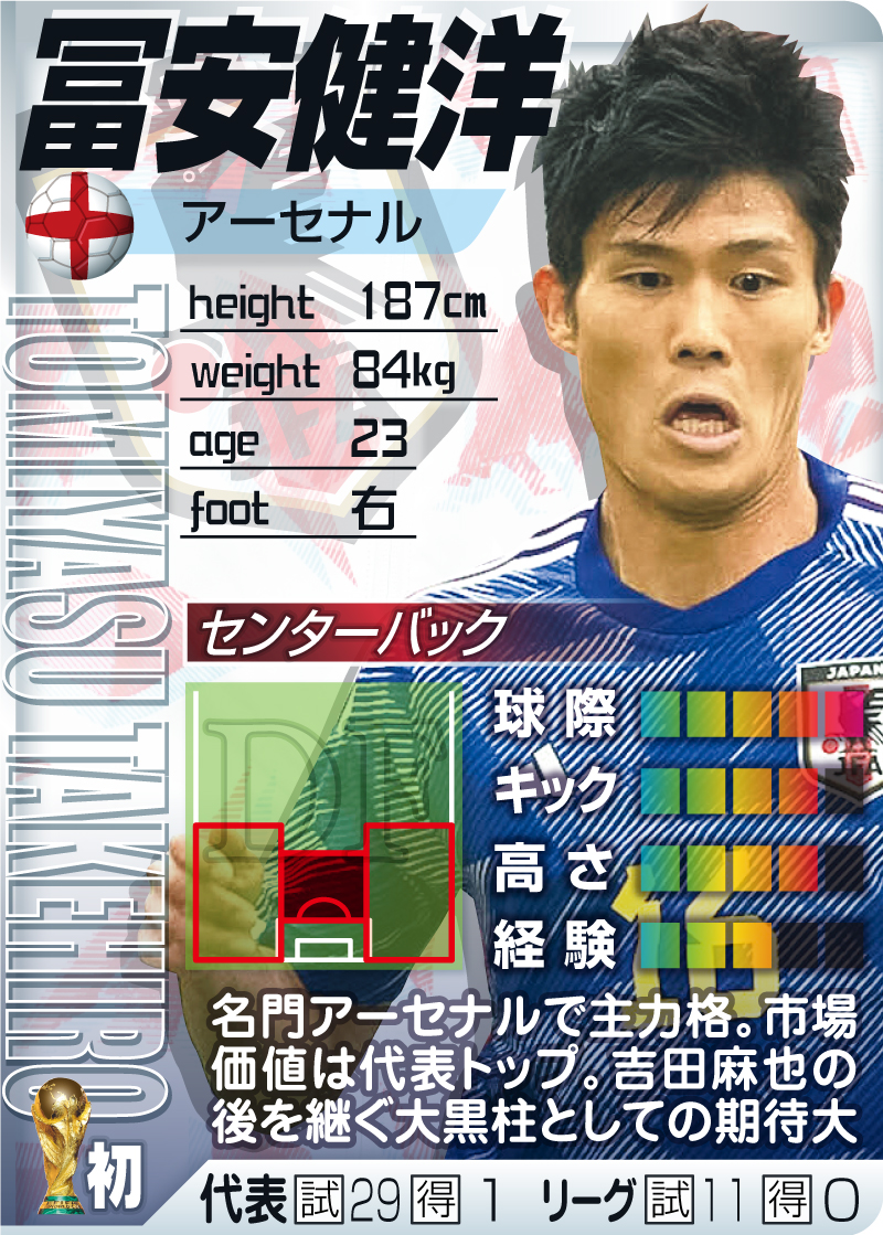 【DF】冨安健洋
