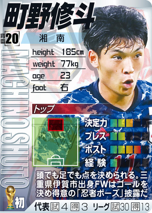 MF/FW町野