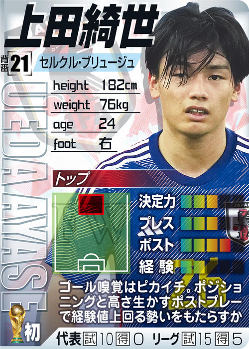 【MF/FW】上田綺世
