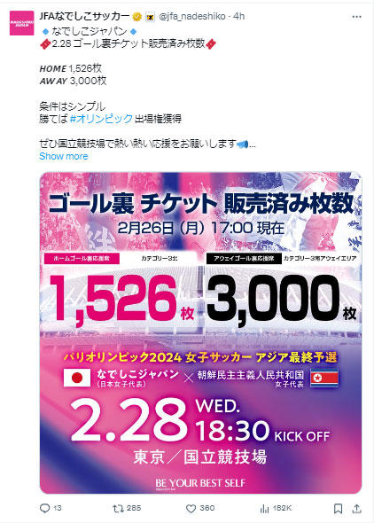 JFAなでしこサッカーのXから