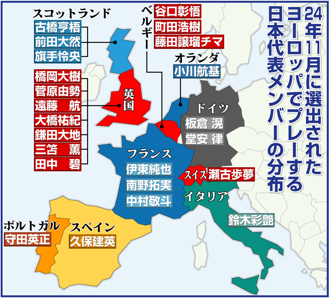 【イラスト】24年11月に選出されたヨーロッパでプレーする日本代表メンバーの分布（当時）