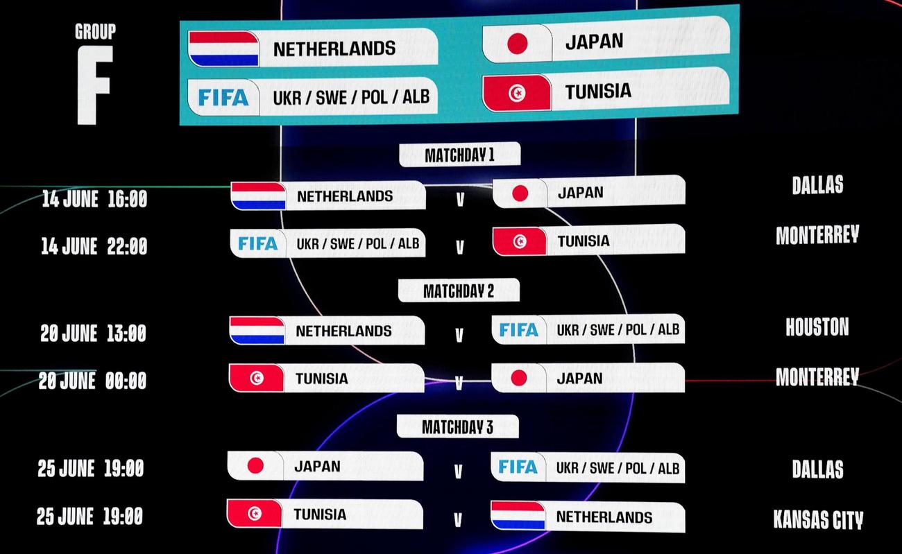 発表されたサッカーW杯北中米3カ国大会の1次リーグF組の試合日程（共同）