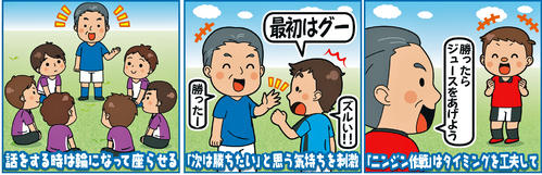 子どもの「やる気」を高める方法