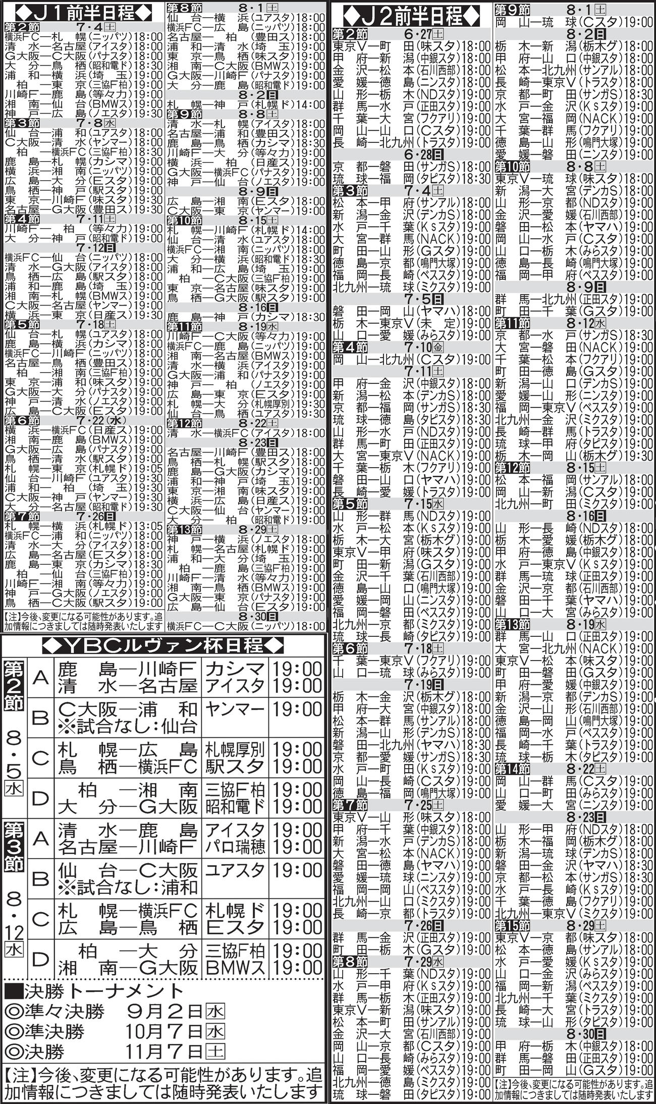 Ｊ１前半、Ｊ２前半、ＹＢＣルヴァン杯の日程