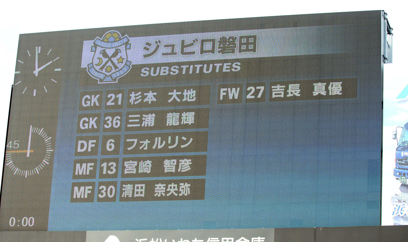 電光掲示板に表示された磐田の控えメンバー6人。GK杉本とGK三浦の2人が同時にメンバー入りする