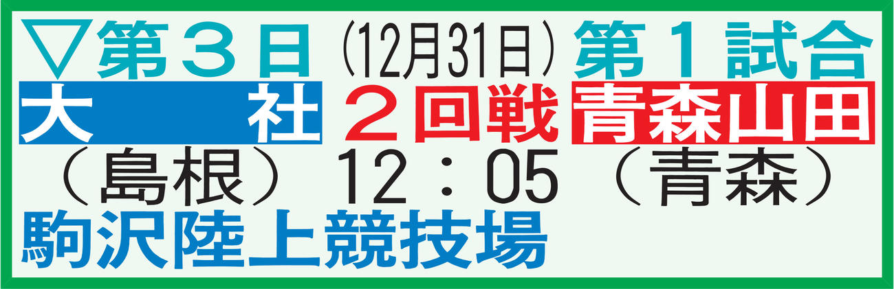 青森山田の初戦日程
