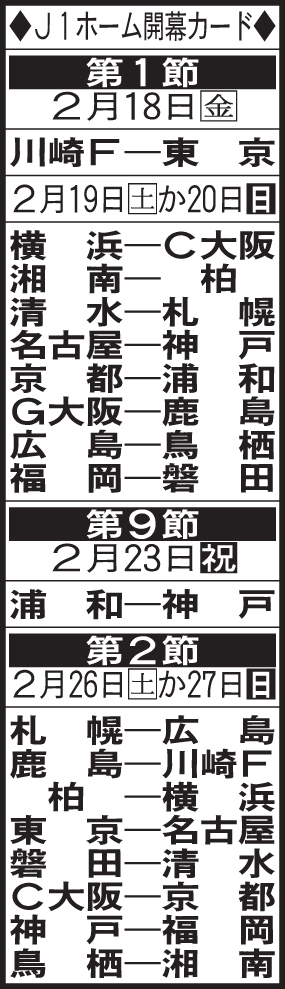 J1ホーム開幕カード