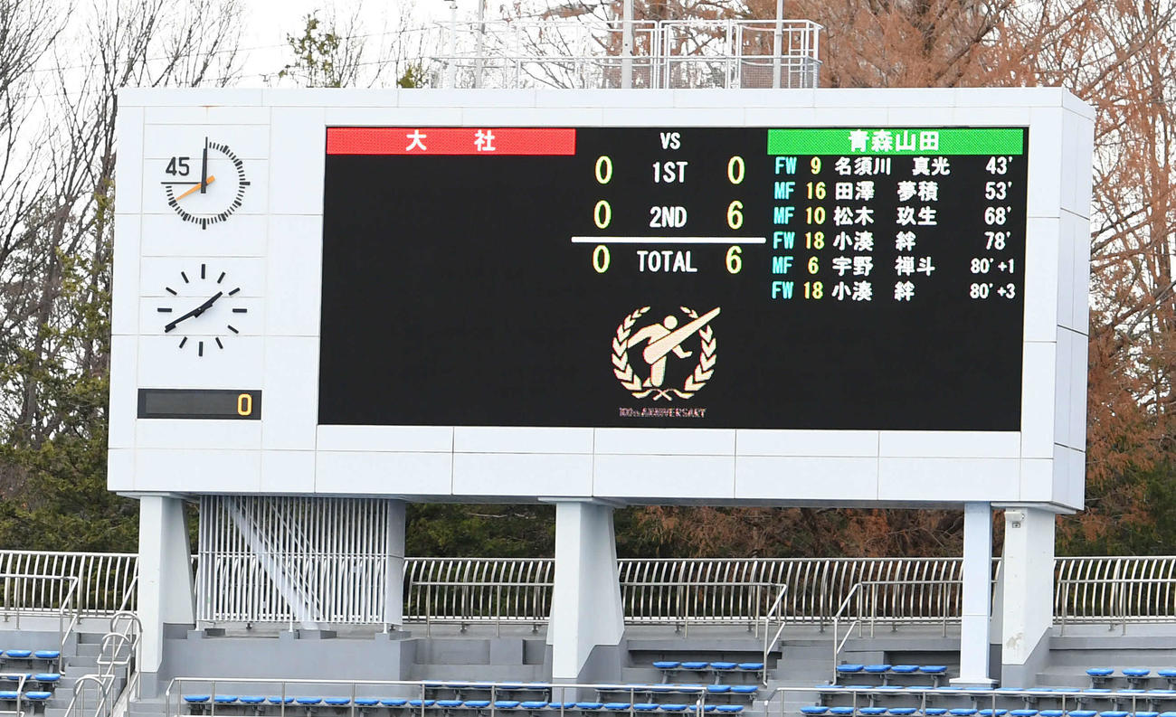 大社対青森山田　後半に6点を決めた青森山田（撮影・たえ見朱実）