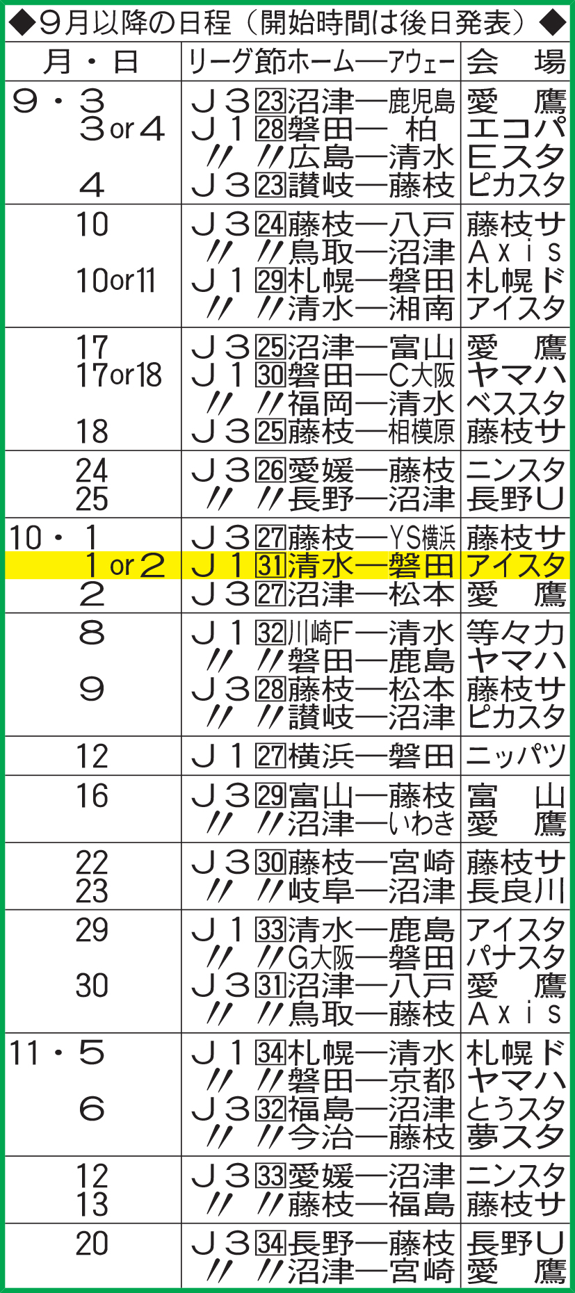 静岡県勢Ｊ４チーム９月以降の日程（開始時間は後日発表）