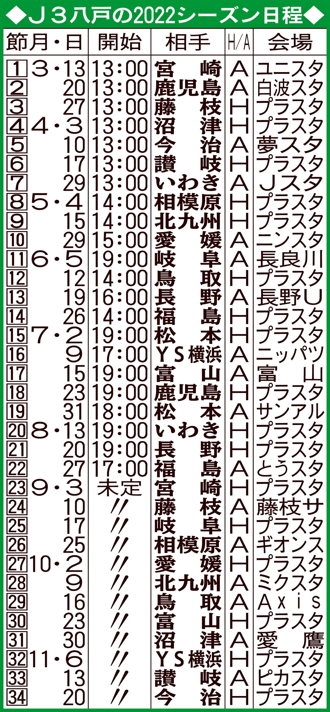 J3八戸の2022シーズン日程