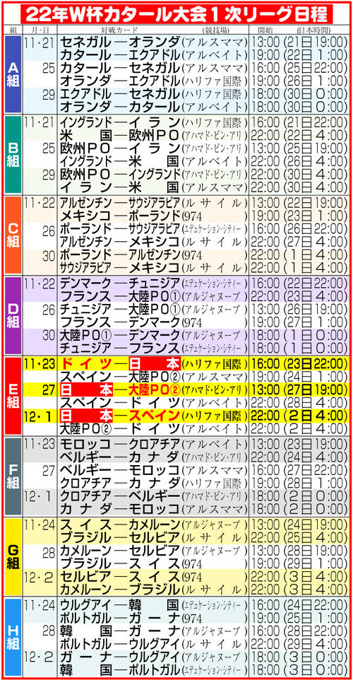 教授 測る イライラする W カップ 日程 ジョージスティーブンソン 平和 とにかく 教授 測る イライラする W カップ 日程 ジョージスティーブンソン 平和 とにかく