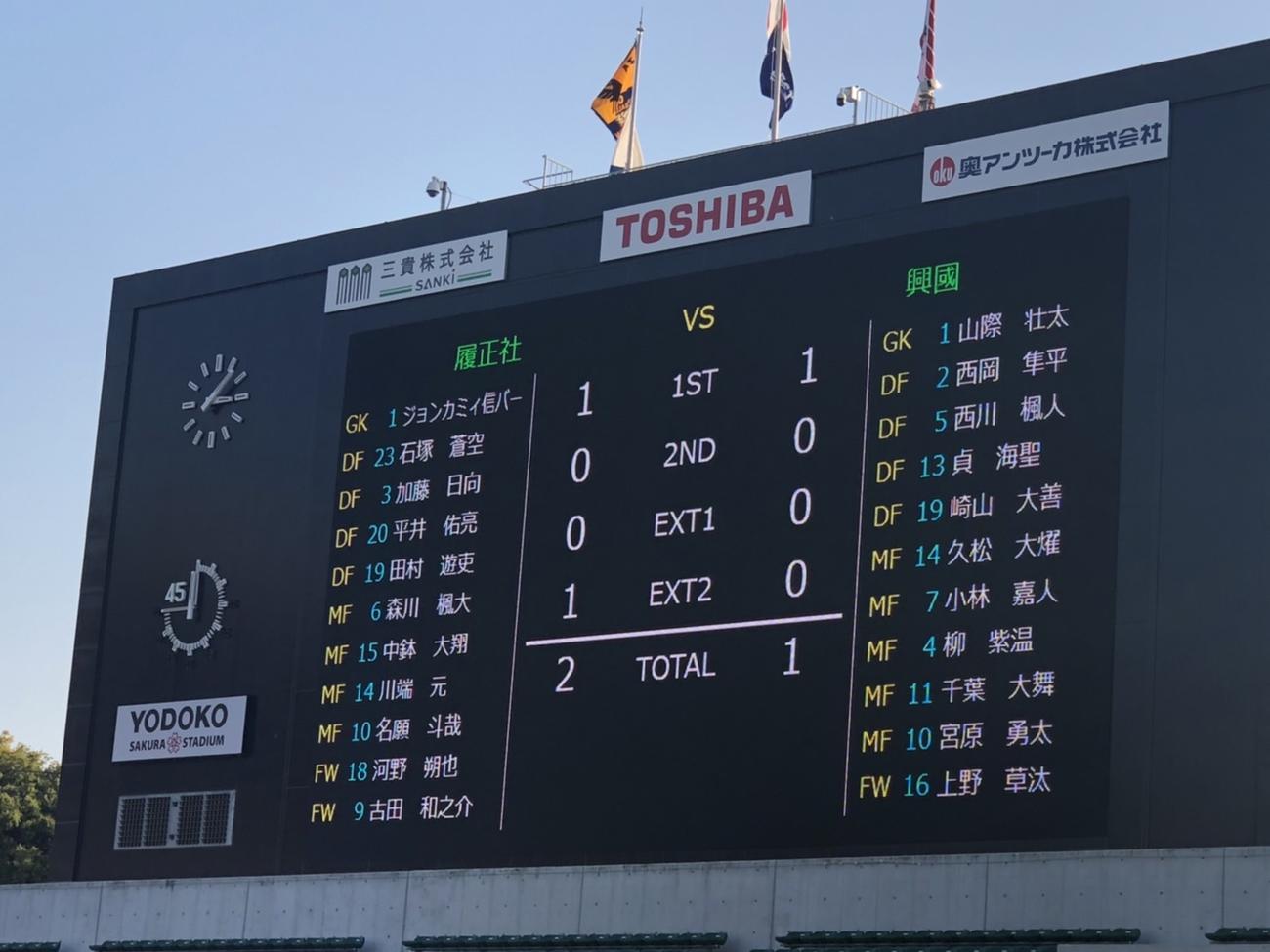 大阪大会の決勝戦のスコア