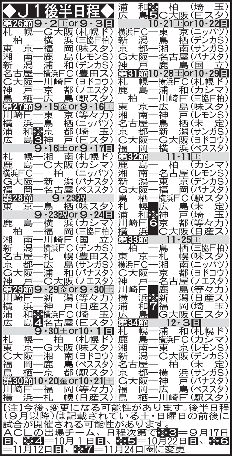 J1後半日程