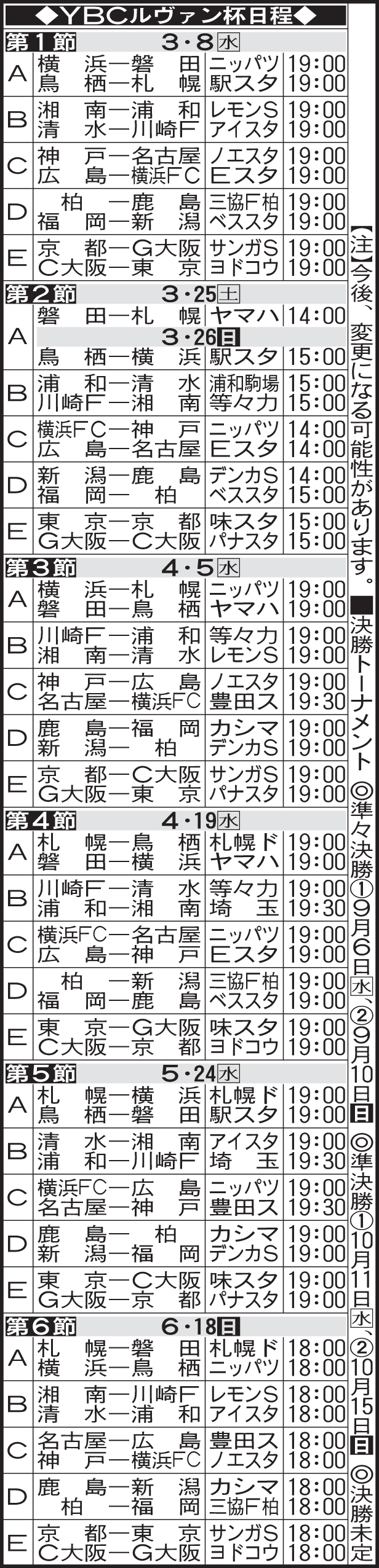YBCルヴァン杯日程