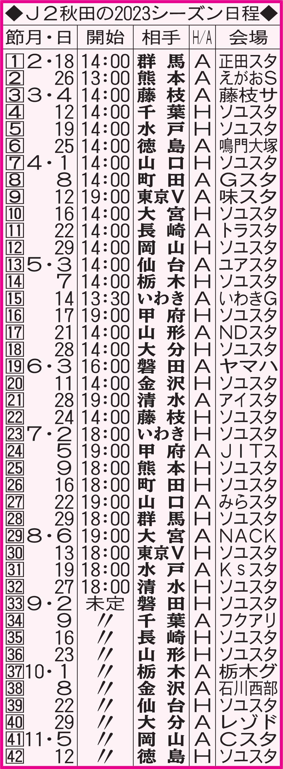 J2秋田の2023シーズン日程