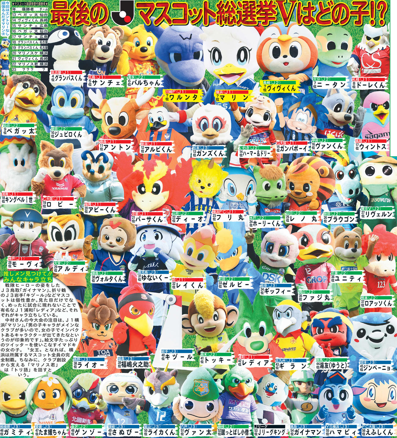 最後のJリーグマスコット総選挙、Ｖはどの子!?