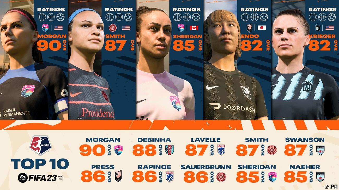 サッカーゲーム「FIFA23」に登場したNWSLの選手たちのビジュアル画像。右から2人目がエンゼル・シティーMF遠藤純