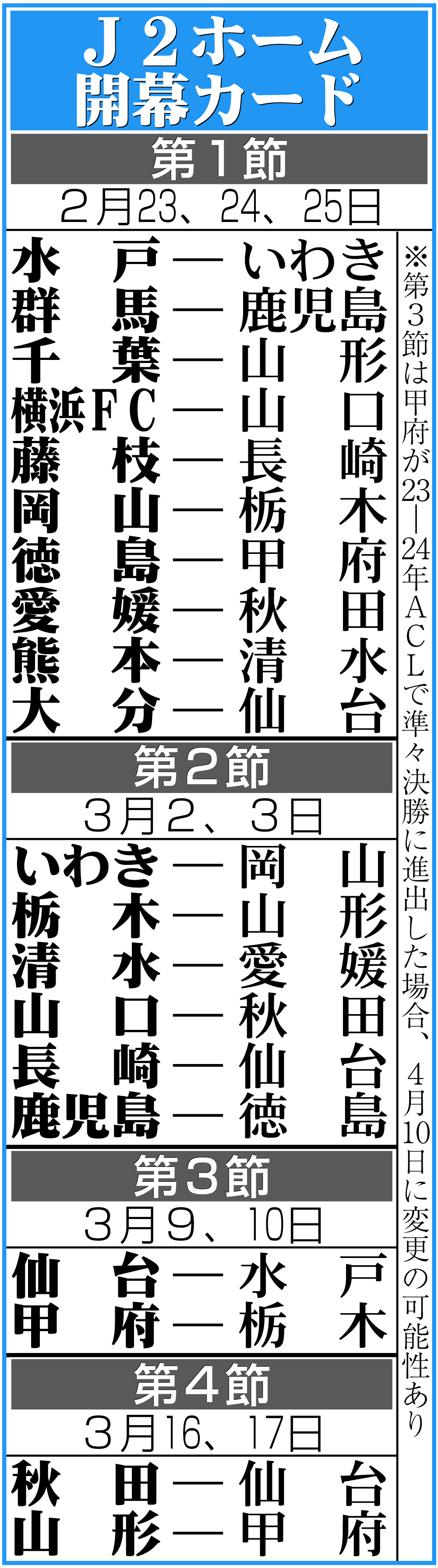 【イラスト】Ｊ２ホーム開幕カード