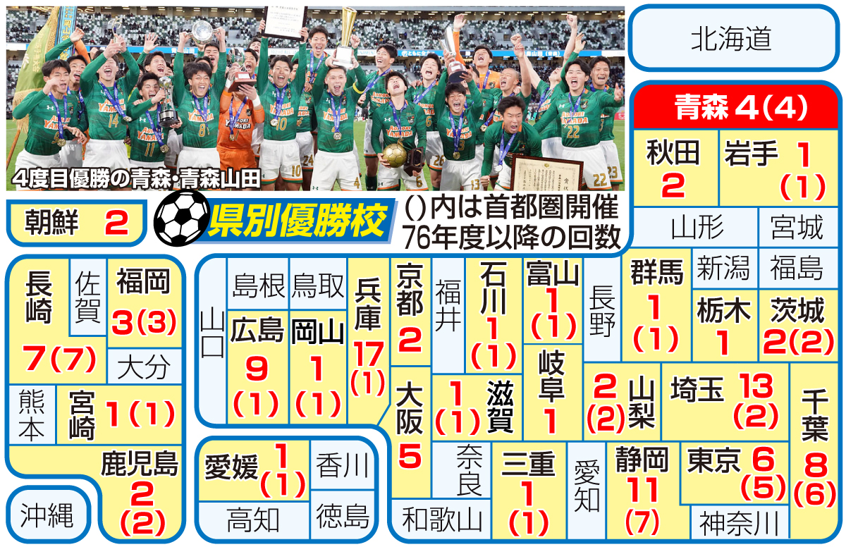 【イラスト】県別優勝校マップ