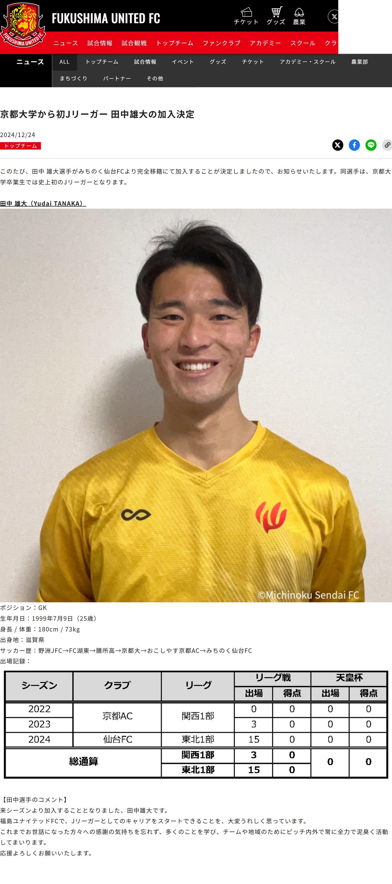 福島ユナイテッドFCの公式サイトから