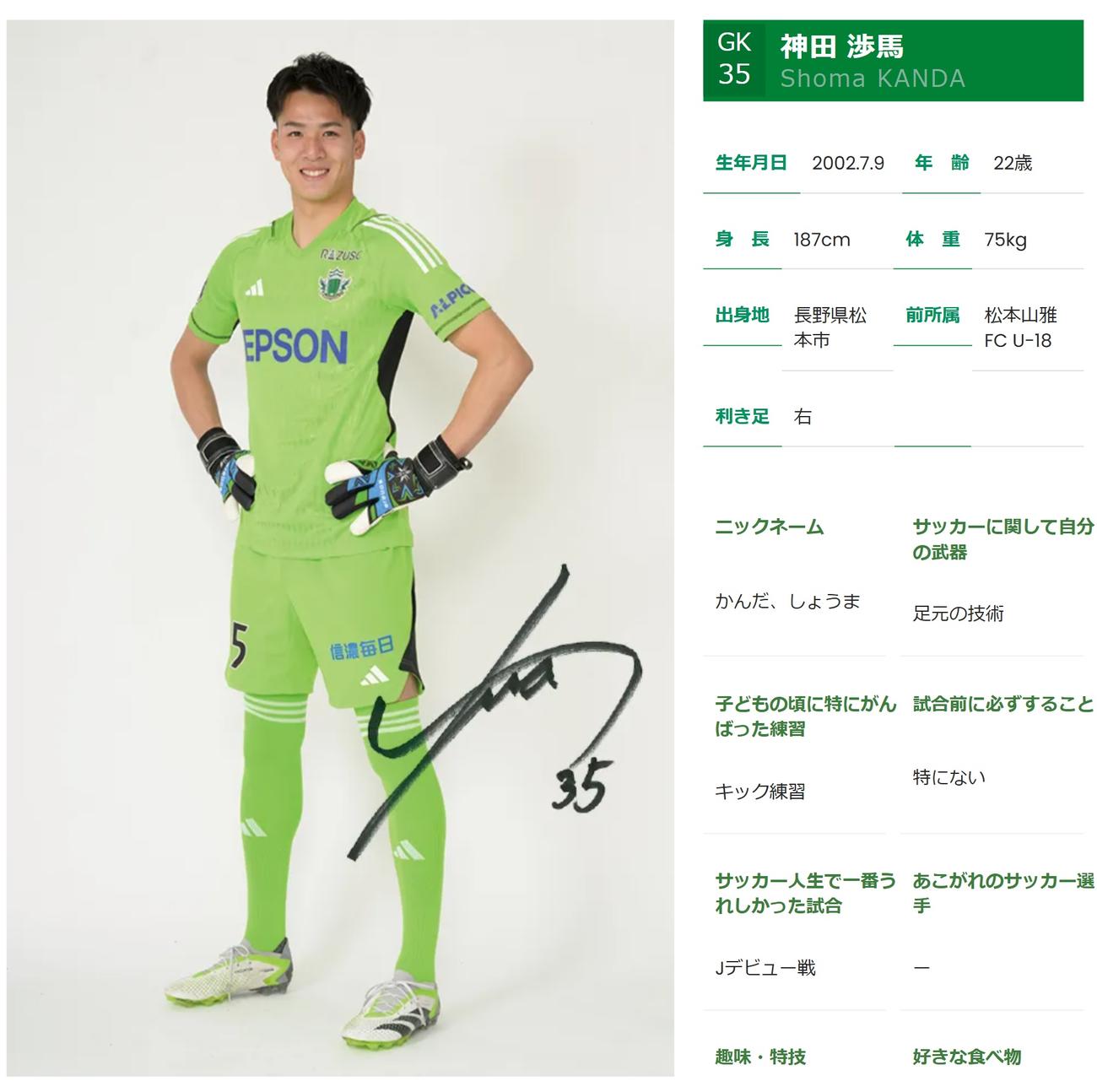 松本山雅FCの公式サイトから