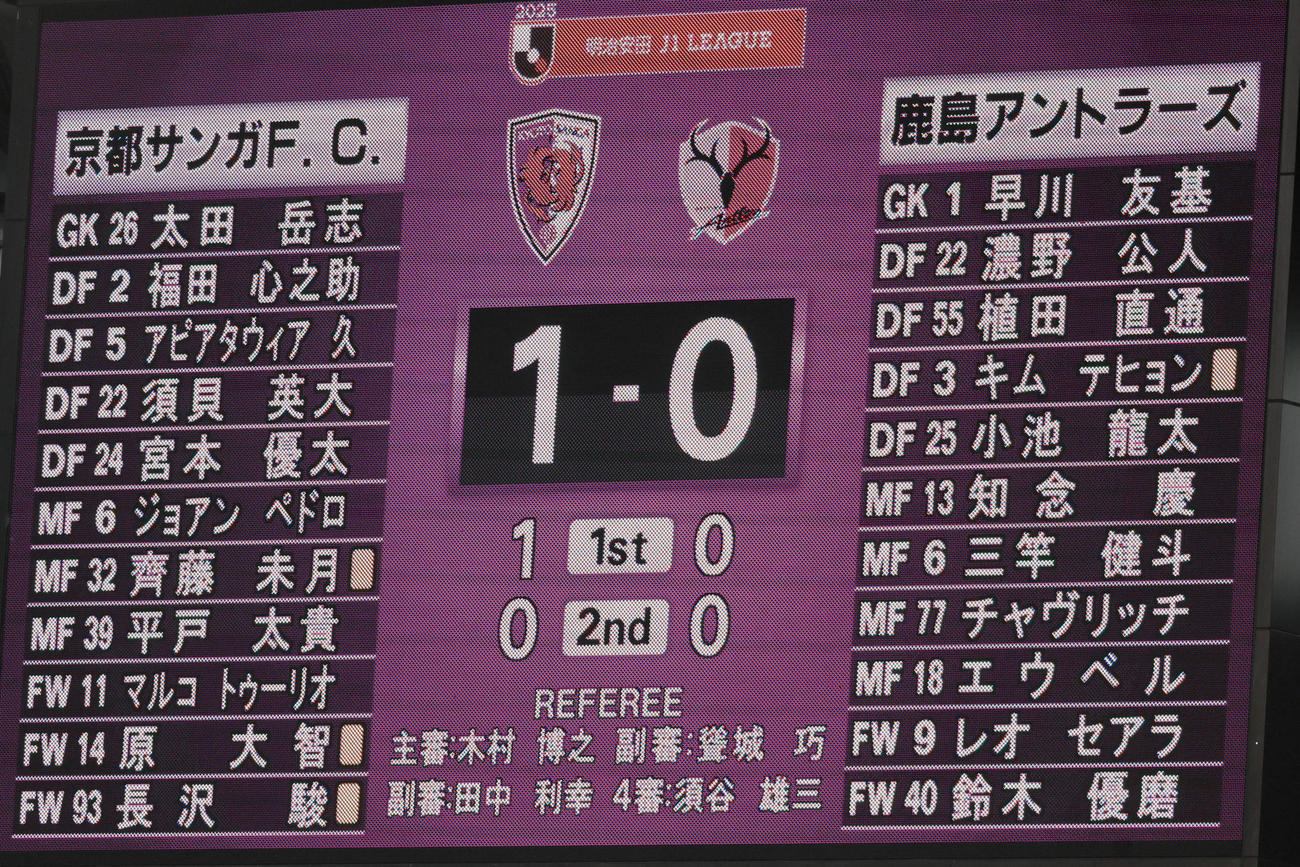 京都対鹿島　多くのイエローカードが出た京都対鹿島戦（撮影・宮崎幸一）