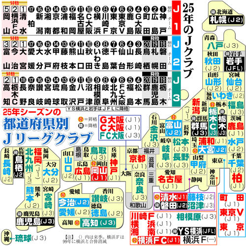 【イラスト】25年Ｊリーグのクラブ　都道府県別一覧マップ