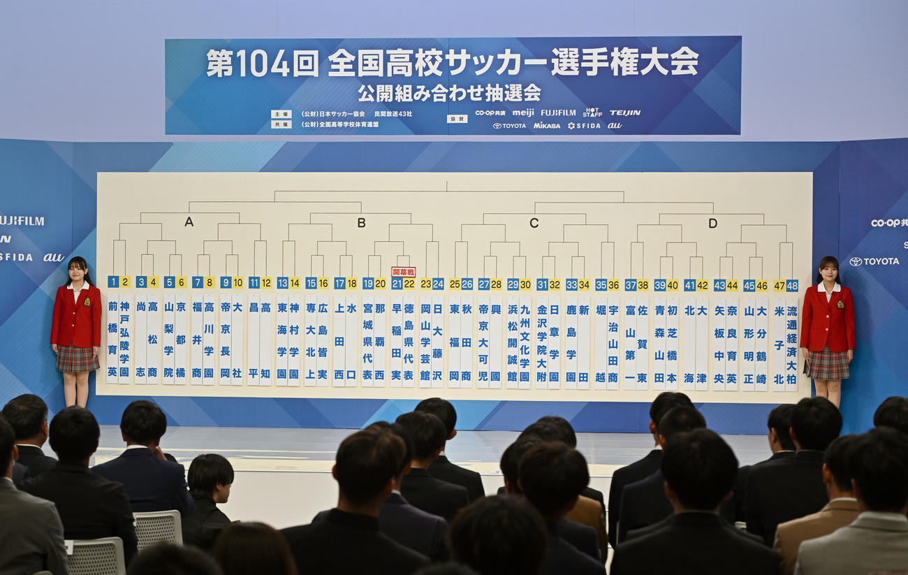 第104回全国高校サッカー選手権の組み合わせ抽選会で、全48校の組み合わせが決まったトーナメント表（撮影・千葉一成）