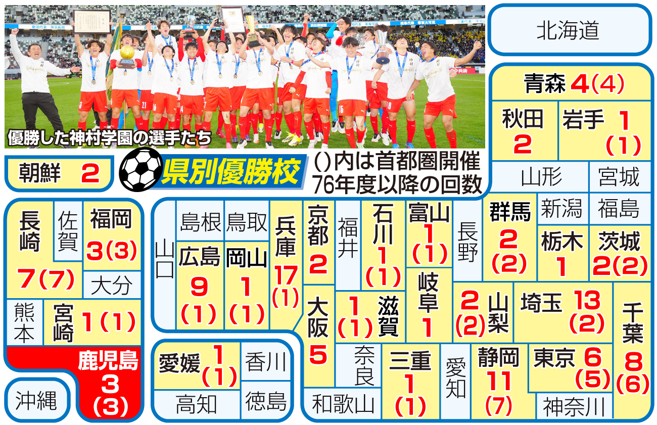 【イラスト】高校サッカー県別優勝校マップ