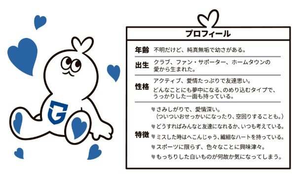 2日に発表されたG大阪の新マスコット