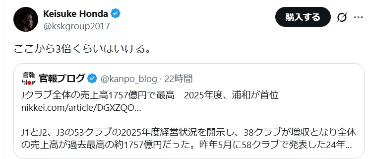 本田圭佑のXから