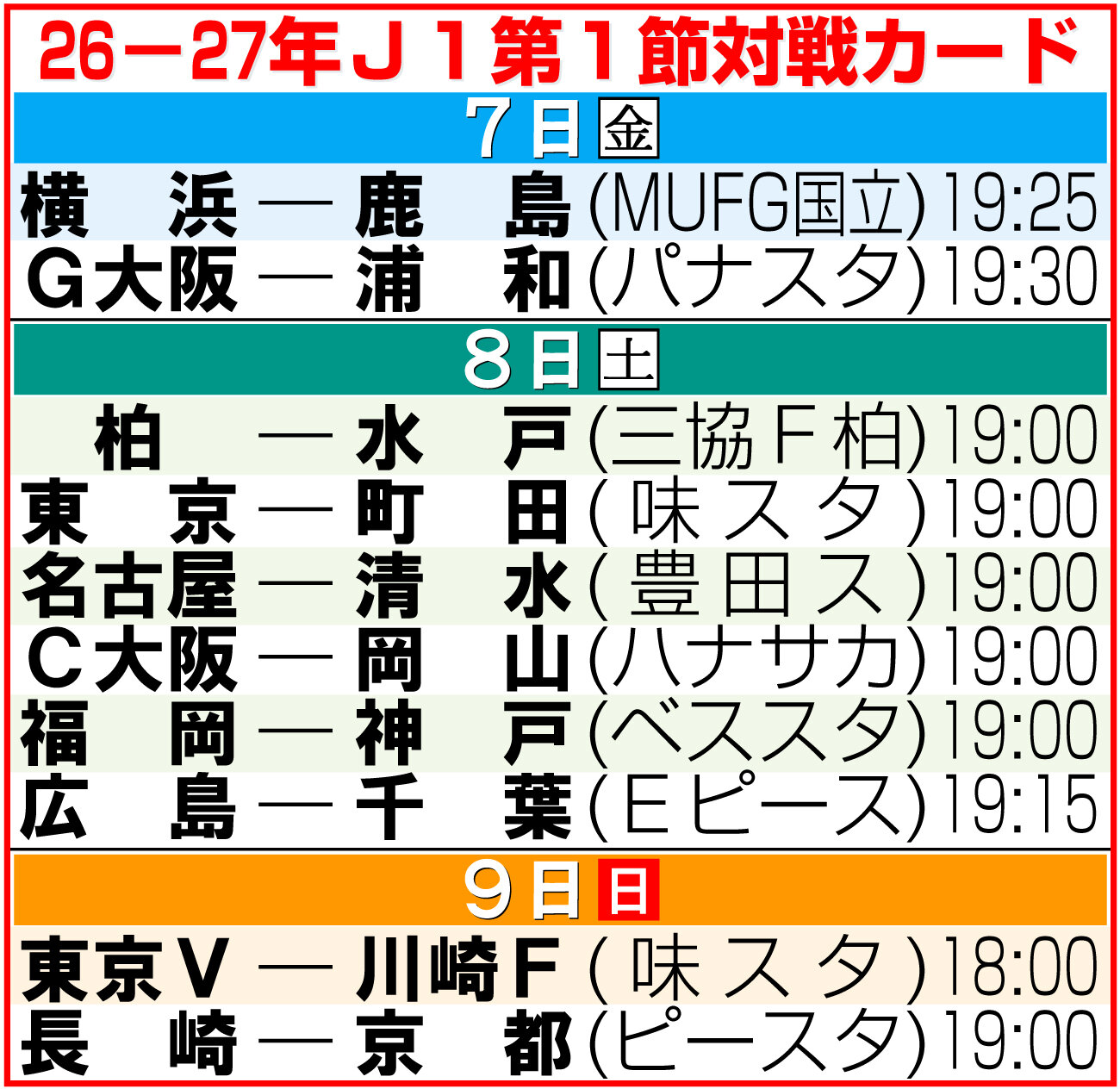 【イラスト】26－27年J1第1節対戦カード