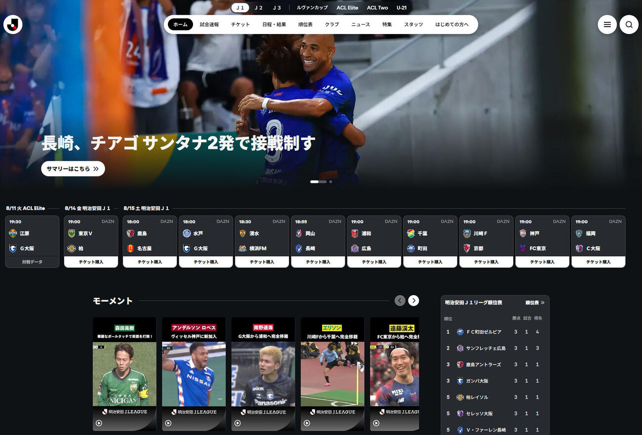 Jリーグ公式サイトより