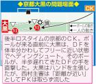 京都大黒の問題場面