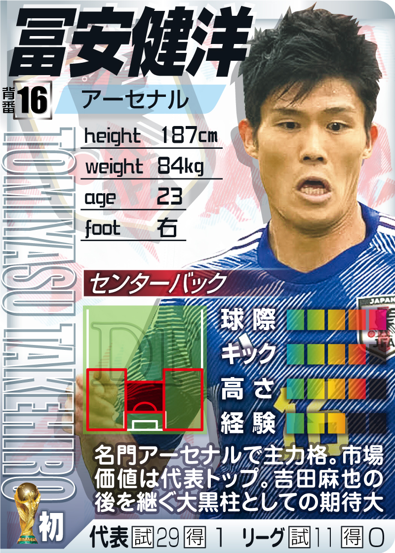 【DF】冨安健洋