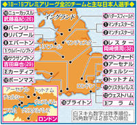 最有力はマンｃ 対抗はリバプールか プレミア展望 プレミアリーグ 日刊スポーツ