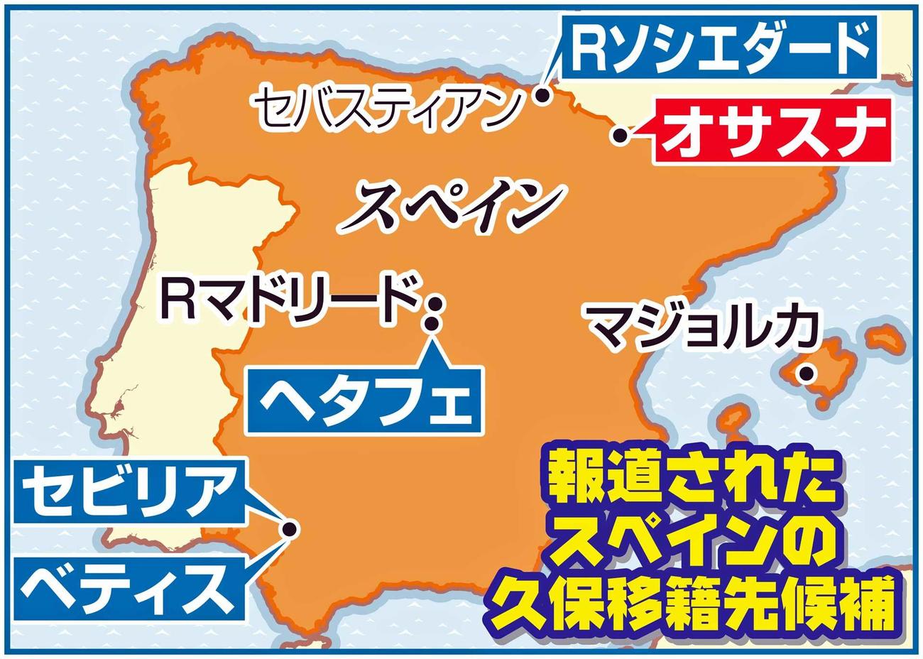 報道されたスペインの久保移籍先候補