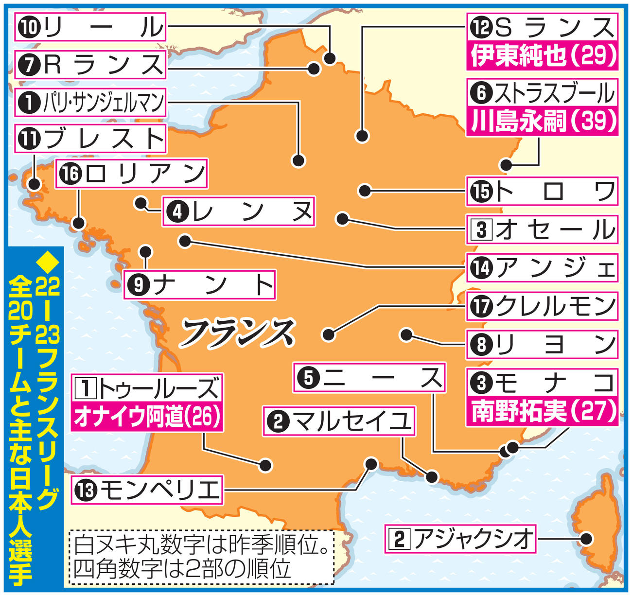 【イラストマップ】22-23フランスリーグ全20チームと主な日本人選手