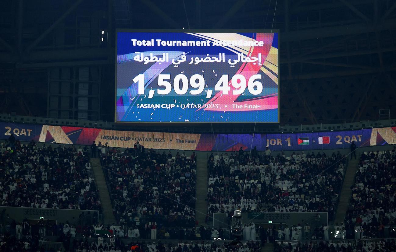 アジア杯全体での入場者数は「150万9496人」と発表された（ロイター）