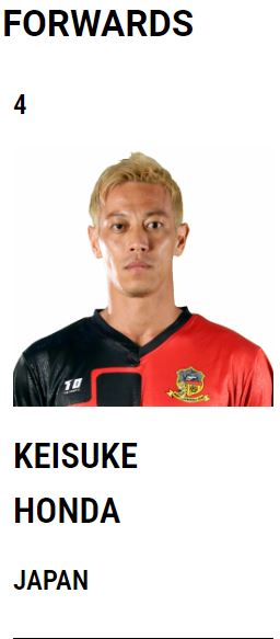 本田圭佑（パロFCの公式サイトより）