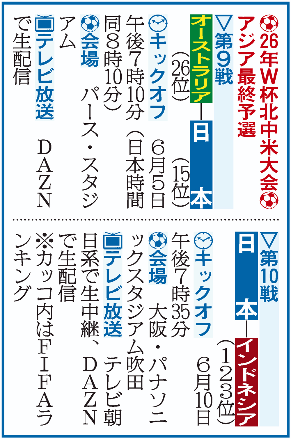 【イラスト】日本代表の日程