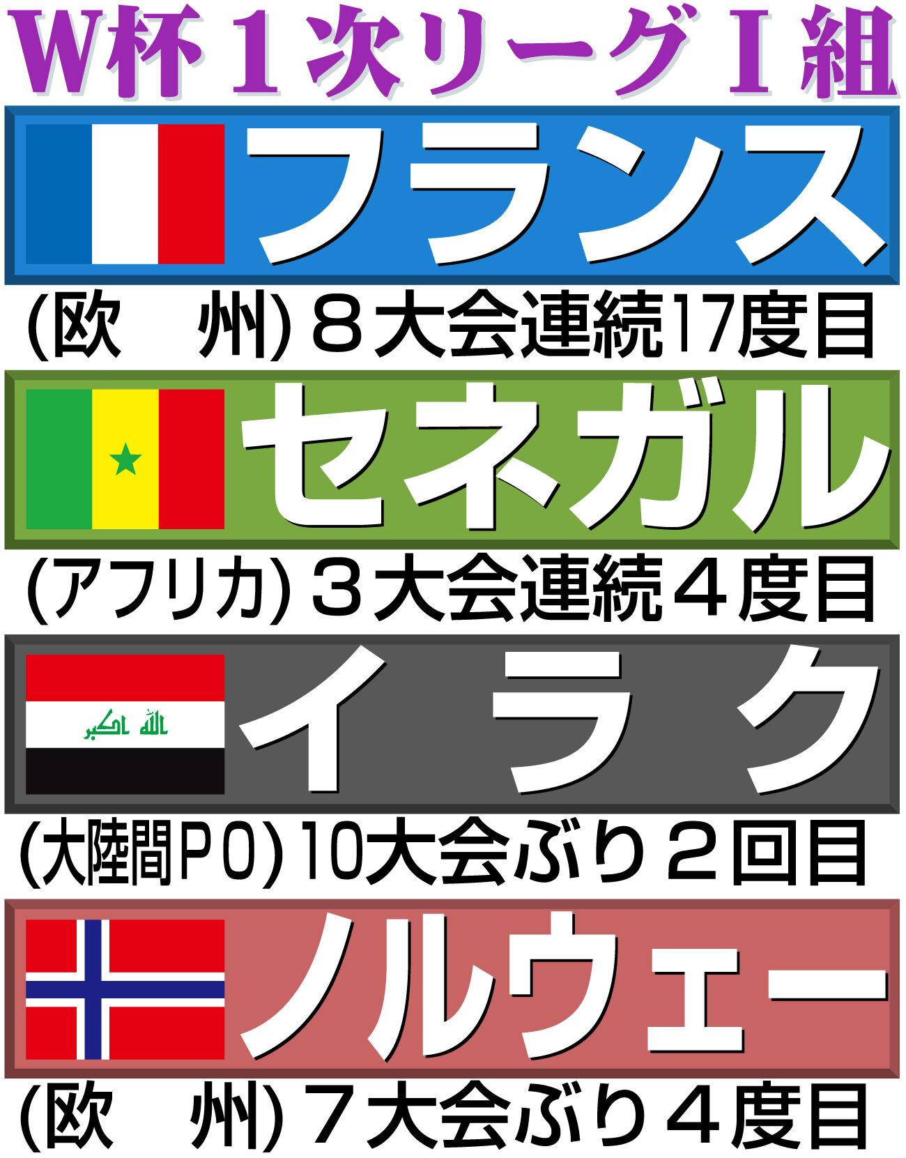 【イラスト】サッカーW杯1次リーグI組